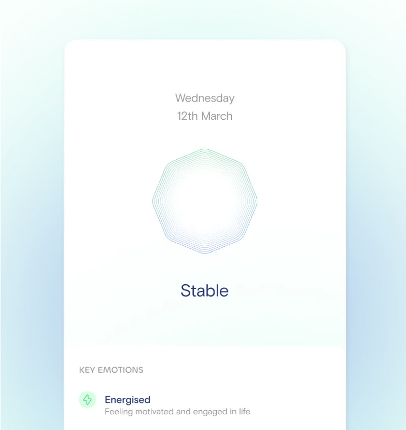 How It Work Card Image